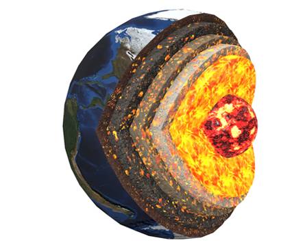 Cross-Section of Earth