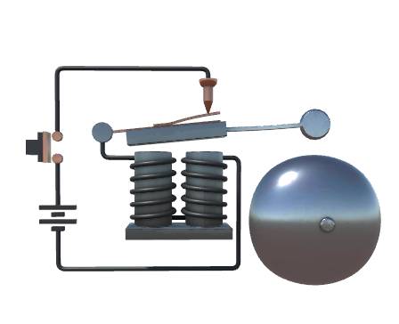 How an electric bell functions