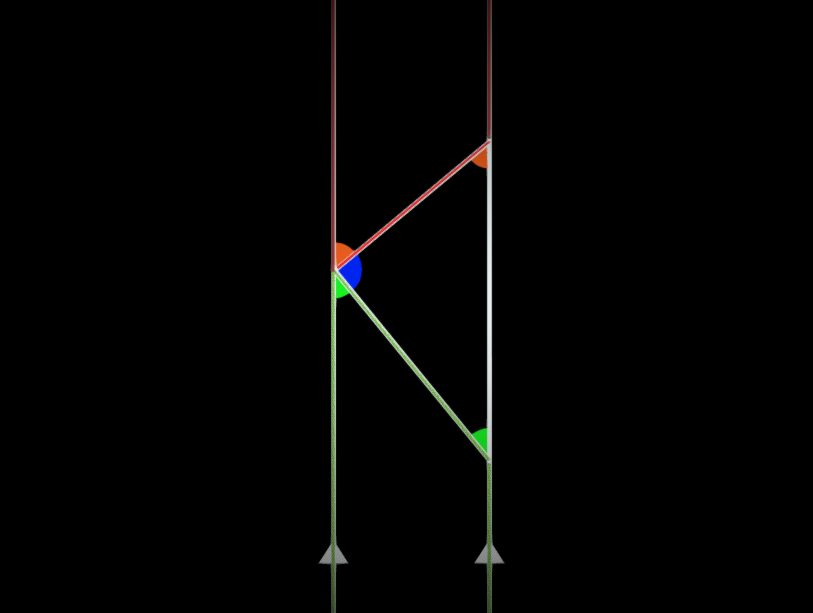 Interior angles of a triangle