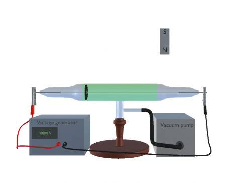 Cathode Ray Tube: Thomson's experiment by Avatar of Elvera.Viljoen Vera4Art