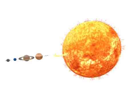 High Resolution Solar system by Pebegou