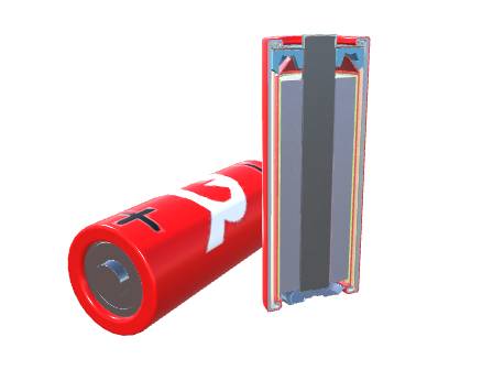 Construction of 1.5V Battery
