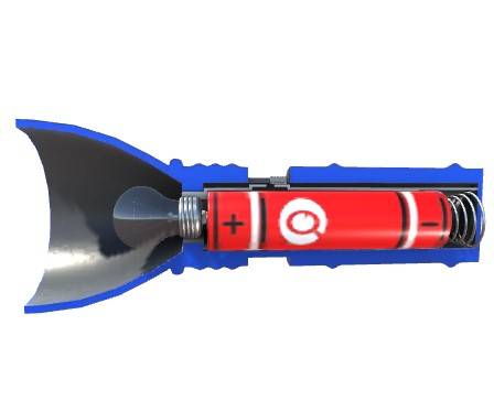 Spherical Mirrors - Reflector