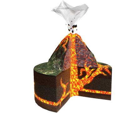 Cross Section of Volcano