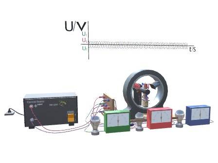 Three-Phase Generator