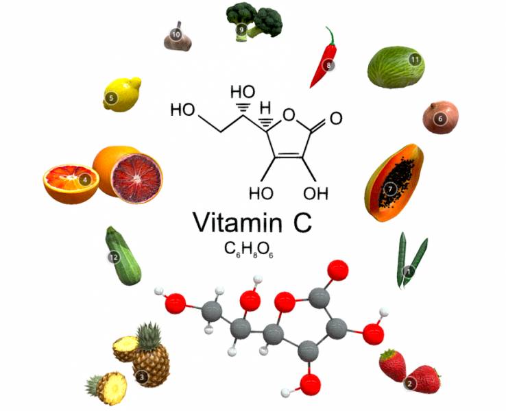 Vitamin C
