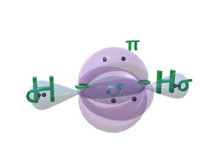 Electron Density Distribution of Ethyne Molecule Triple Bond