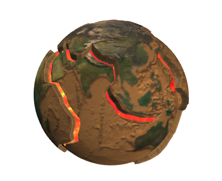 Movement of Lithospheric Plates