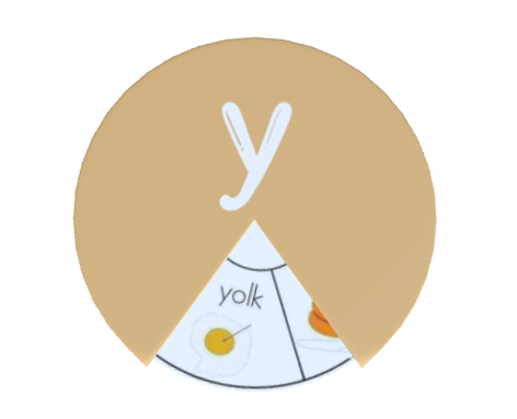 Alphabet Spin & Learn Wheel Y y