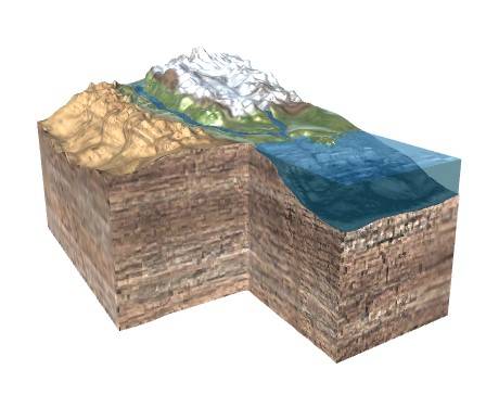 How are sedimentary rocks formed
