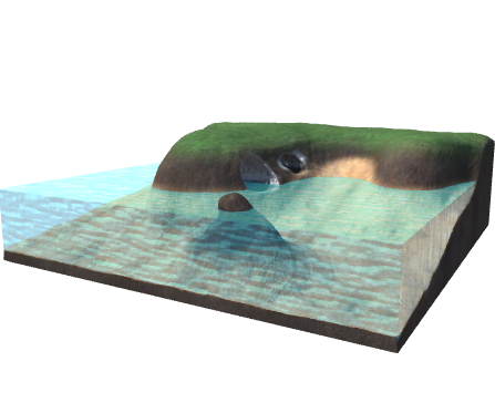 Marine Erosional Landforms