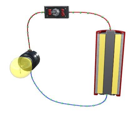 Zinc–carbon Battery – Section